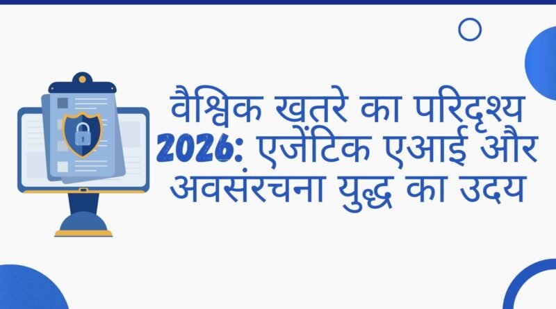 वैश्विक खतरे का परिदृश्य 2026